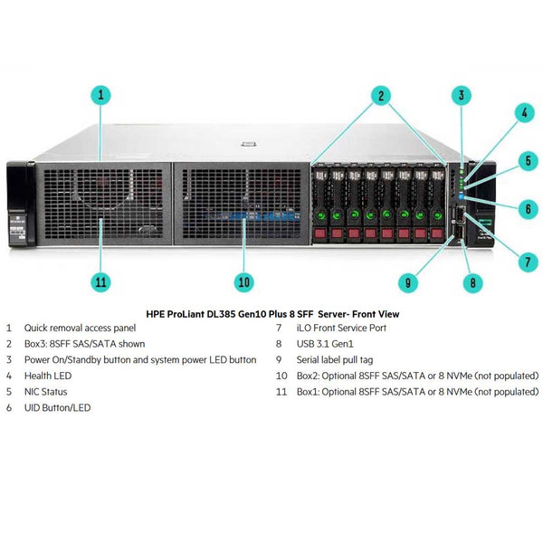 HPE ProLiant DL385 (G10+) 8 SFF Server Chassis | P14278-B21