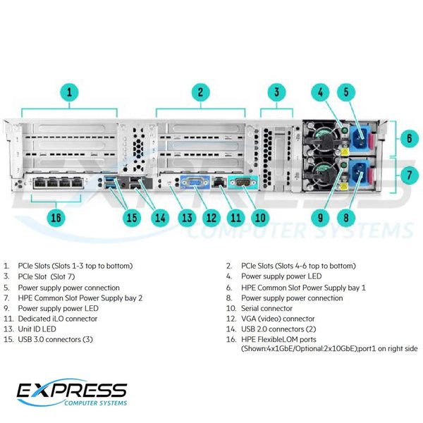 HPE ProLiant DL560 (G9) E5-4620V3 2P 64GB-R P440AR/2Gb 8SFF 2x1200W RPS Base Server | 741065-B21