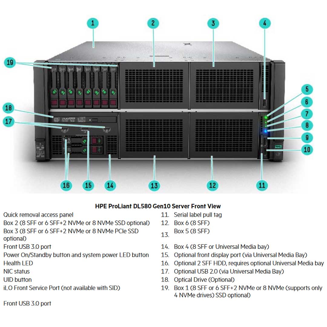 HPE ProLiant DL580 Rack Server (G10) CTO