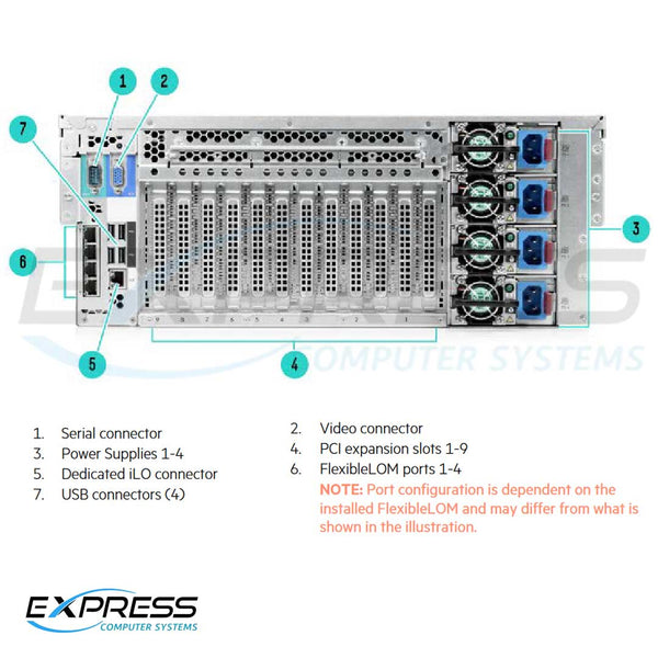 HPE ProLiant DL580 (G9) E7-4809V4 2P 64GB-R P830I/2G 331FLR-SFP 1200W RPS Server | 816817-B21