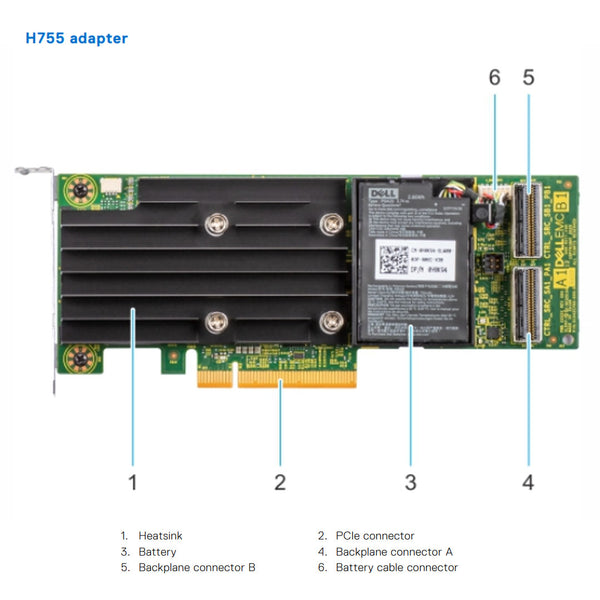 Dell PERC 11 H755 SAS 12Gb FH RAID Controller | 29XMF