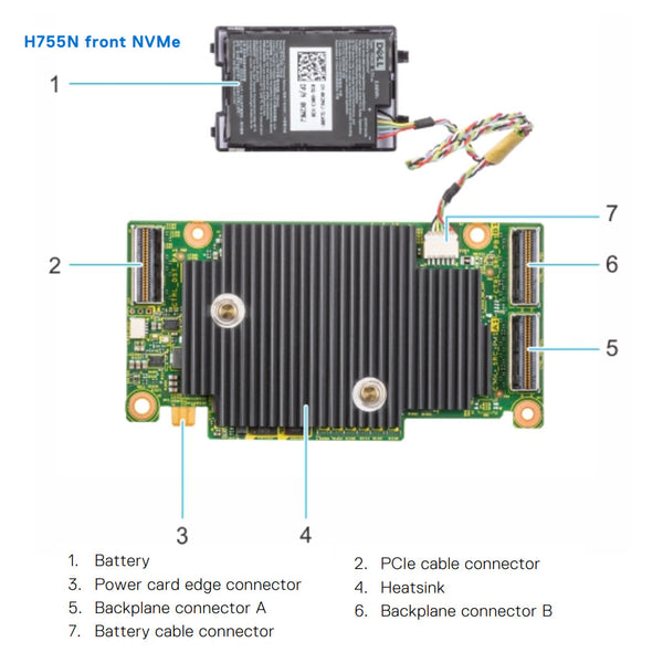 Dell PERC 11 H755N (NVMe) Front RAID Controller | T4FH6
