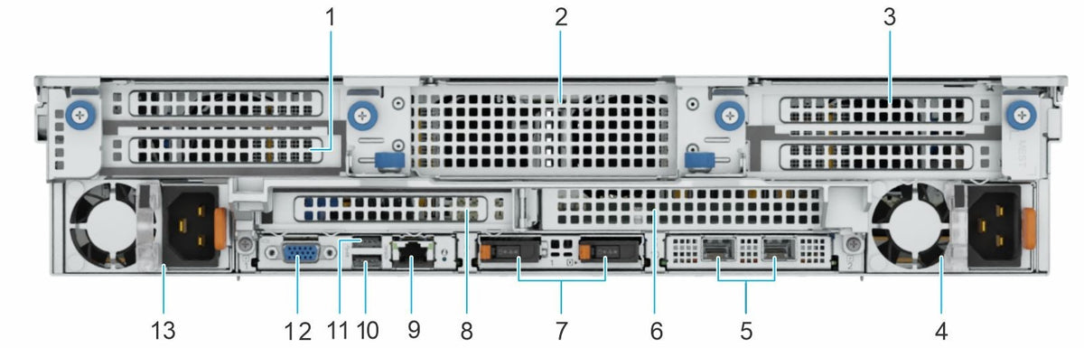 Dell PowerEdge R7725xd RC3 rear view