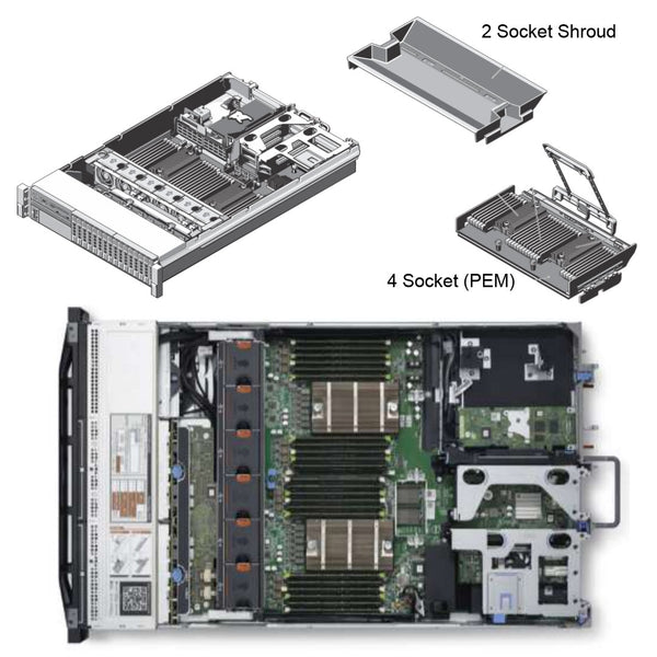 Dell PowerEdge R820 Rack Server Chassis (16x2.5")