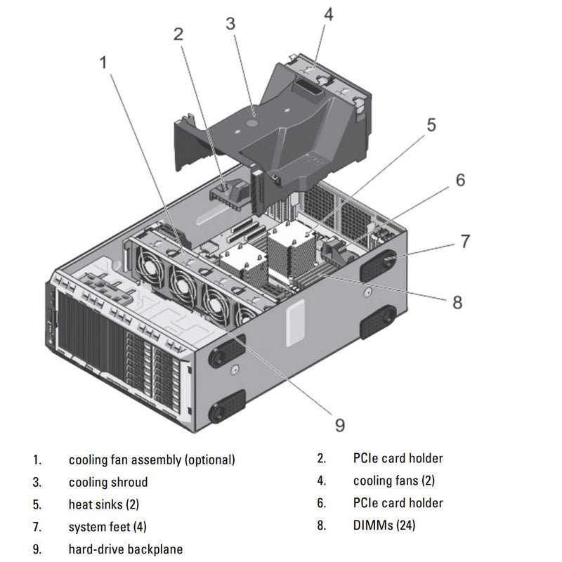 Dell PowerEdge T620 Tower Server Chassis (8x3.5")