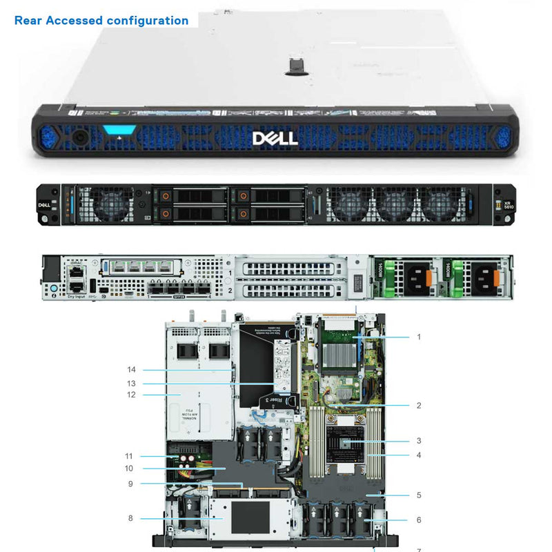 Dell Poweredge Xr5610 Rack Server Chassis (4X 2.5") | Front Access