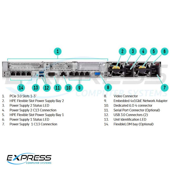 HPE ProLiant DL360 (G9) E5-2620V3 1P 2.4GHz 6 Core 16GB-R H240AR 8 SFF 500W RPS Server/S-Buy | 780018-S01