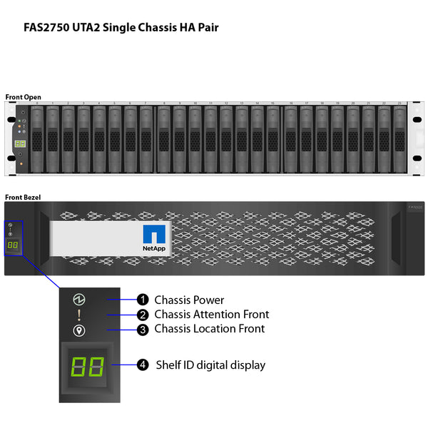 NetApp FAS2750 UTA2 Dual Controller Filer Head (HA)