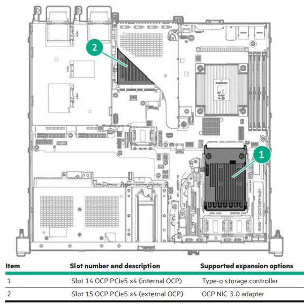 HPE ProLiant DL20 Rack Server (G11) Configuration