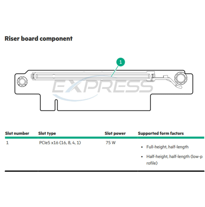 HPE ProLiant DL20 Rack Server (G11) Configuration