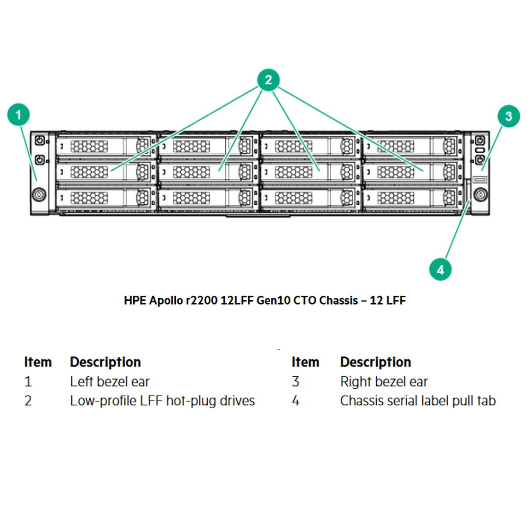 867156-B21 - HPE Apollo r2200 Gen10 12 Server Chassis