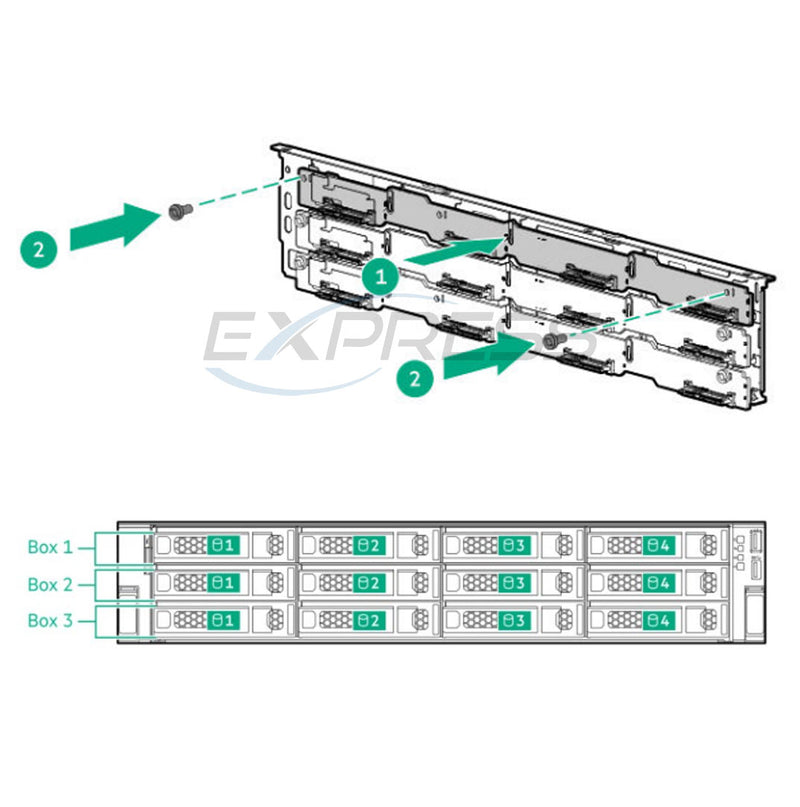 HPE DL345 G11 Backplane Options 8LFF