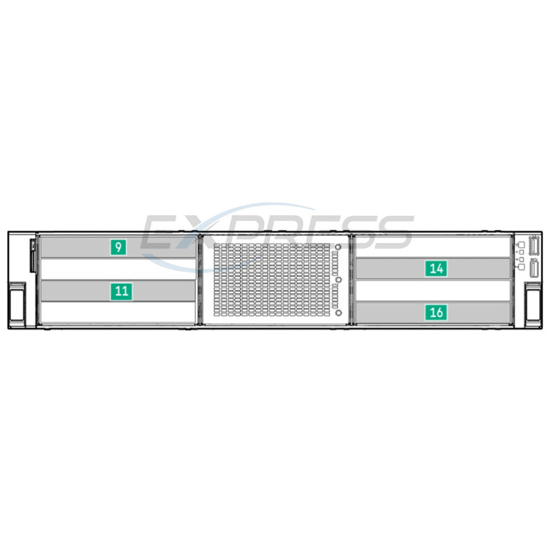HPE DL345 G11 GPU Configuration