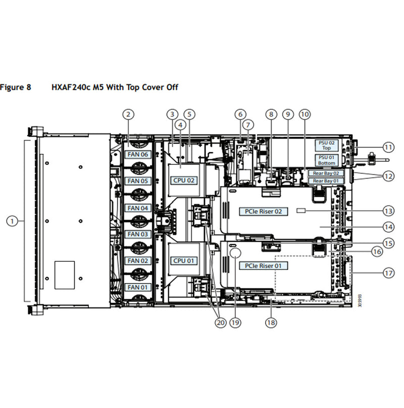 Cisco Hyperflex Hx240C M5 24 All Flash Nvme Rack Server Chassis | HXAF240C-M5SX