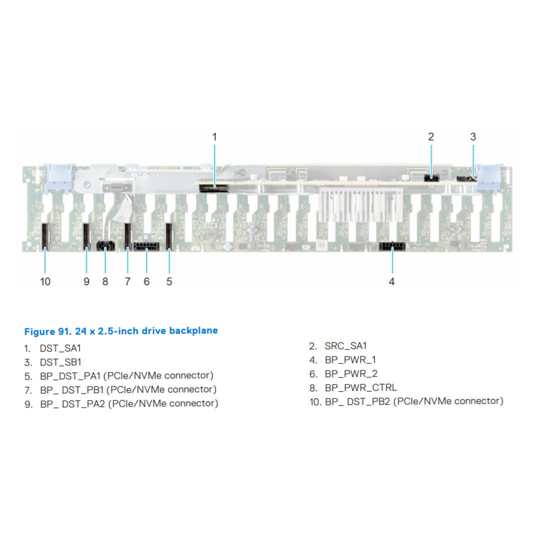 Dell R750 24 SFF Backplane | JJFMF