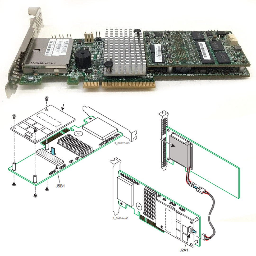 Dell LSI 9285CV-8e x8 PCIe MegaRAID 6Gb SAS FH