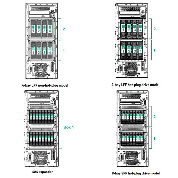 HPE ProLiant ML110 (G10) 4208 2.1GHz 8C 1P 16GB-R S100i 8SFF 800W RPS Server | P21440-001