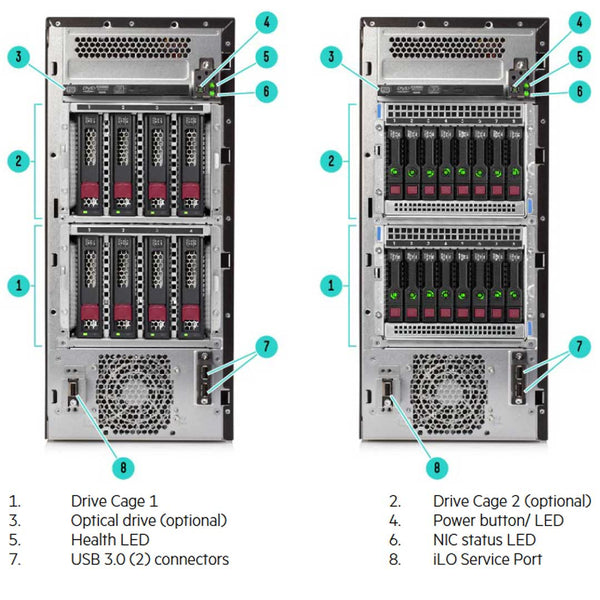 HPE ProLiant ML110 (G10) 4210R 2.4GHz 10 Core 1P 16GB-R S100i 8SFF 800W RPS Server | P54754-001