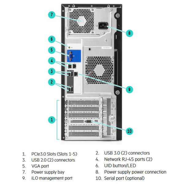 HPE ProLiant ML110 (G10) 4210R 2.4GHz 10C 1P 16GB-R P408I-P 8SFF 800W RPS Server | P21449-001