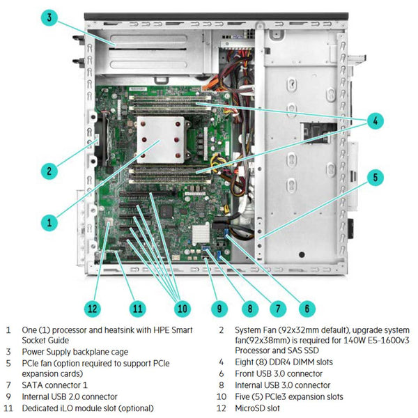 HPE ProLiant ML110 (G9) E5-2620V4 8GB-R B140i 4LFF 350W PS Base Server | 838503-B21