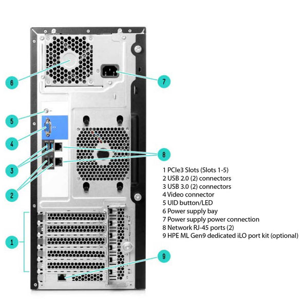 HPE ProLiant ML110 (G9) E5-2620V4 8GB-R B140i 4LFF 350W PS Base Server | 838503-B21