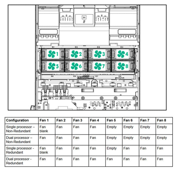 HPE ProLiant ML350 (G9) Base Server E5-2620V4 16GB-R P440AR 8SFF 500W PS | 835263-001