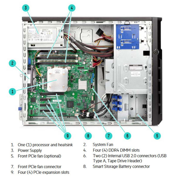 HPE ProLiant ML30 (G9) E3-1220V6 1P 8GB-U B140i 4LFF SATA 350W PS Performance Server | P03705-B21