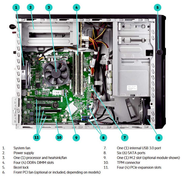 HPE ProLiant ML30 (G10) Performance Model Server E-2224 3.4GHz 4 Core 1P 16GB-U S100i 8SFF 1x500W RPS | P16930-S01