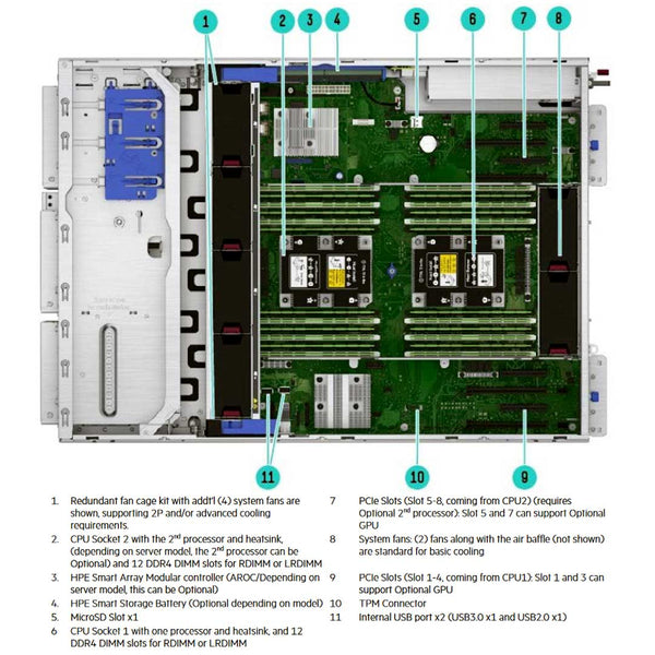 HPE Ml350 (G10) High Performance SFF Tower Server 5218R 1P 32GB 8SFF P408i-A 2x800W FS RPS | P25008-001