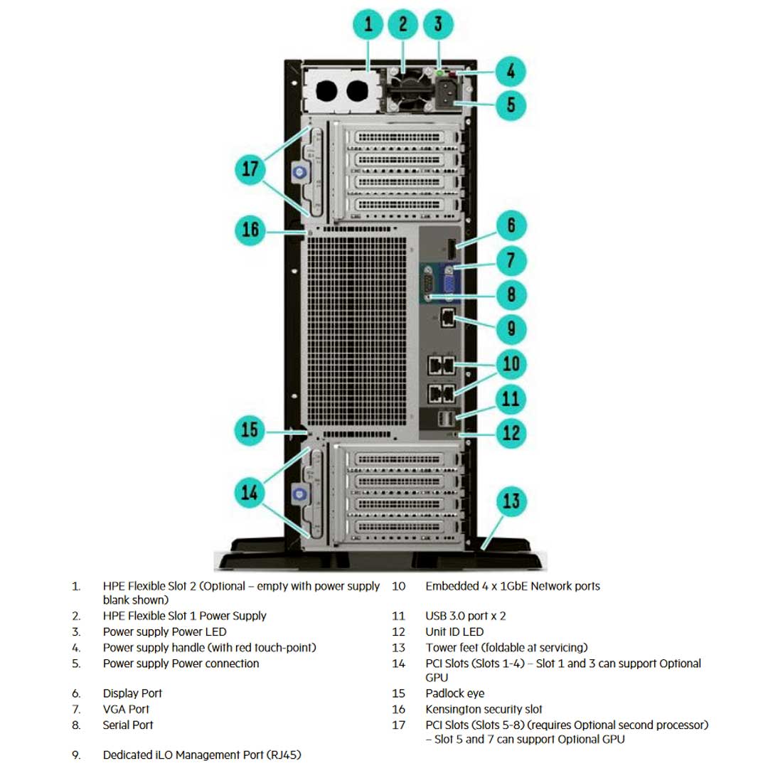 HPE ProLiant ML350 Gen10 4 LFF Server Chassis | 877625-B21