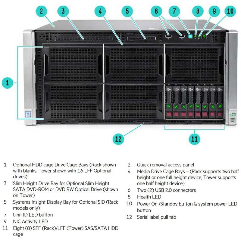 HPE ProLiant ML350 (G9) Base Server E5-2620V4 16GB-R P440AR 8SFF 500W PS | 835263-001