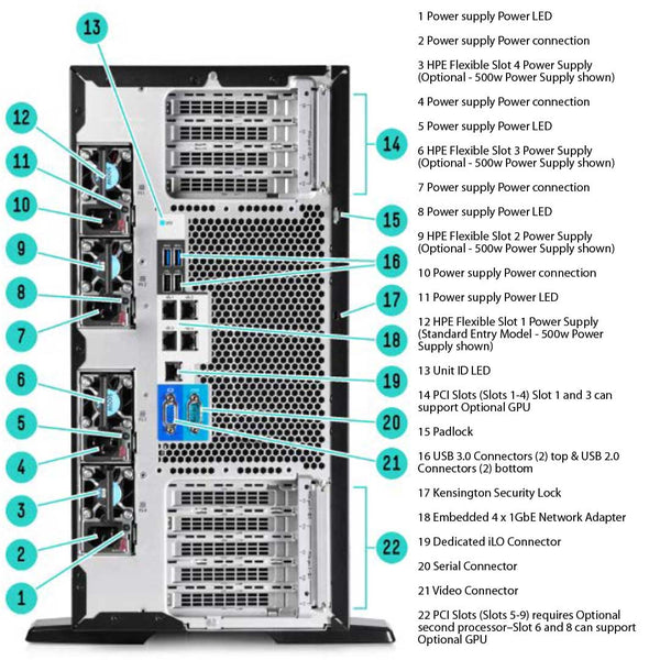HPE ProLiant ML350 (G9) Entry Server E5-2609V4 1P 8GB-R B140i 8LFF 500W PS | 835262-001