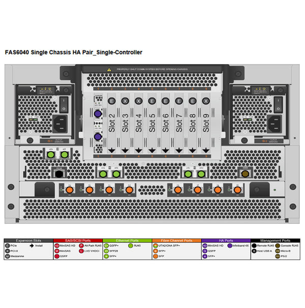NetApp FAS6070 Single Controller Filer Head (Stand Alone)
