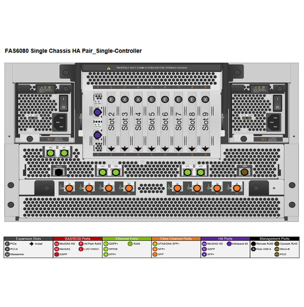 NetApp FAS6080 Single Controller Filer Head (Stand Alone)