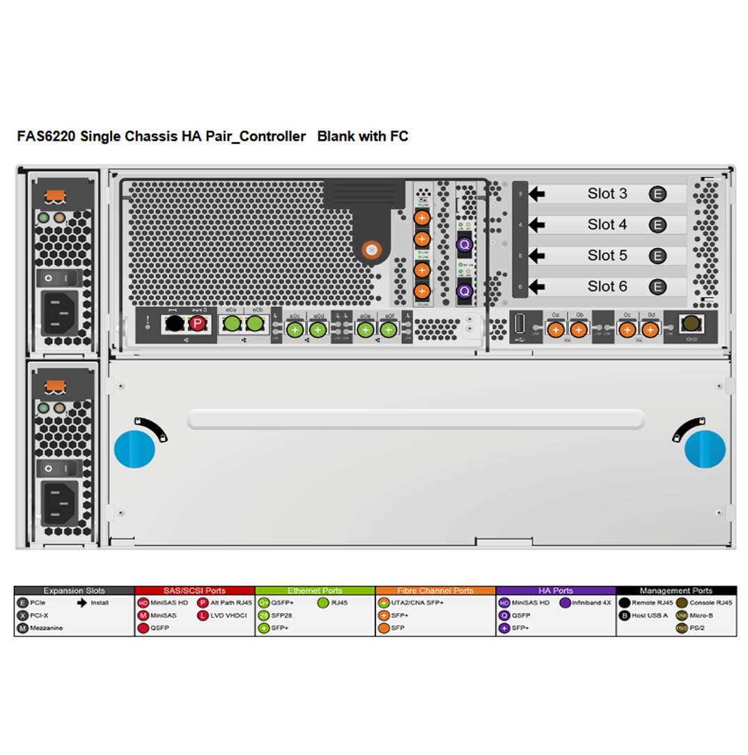 NetApp FAS6250A Dual Controller