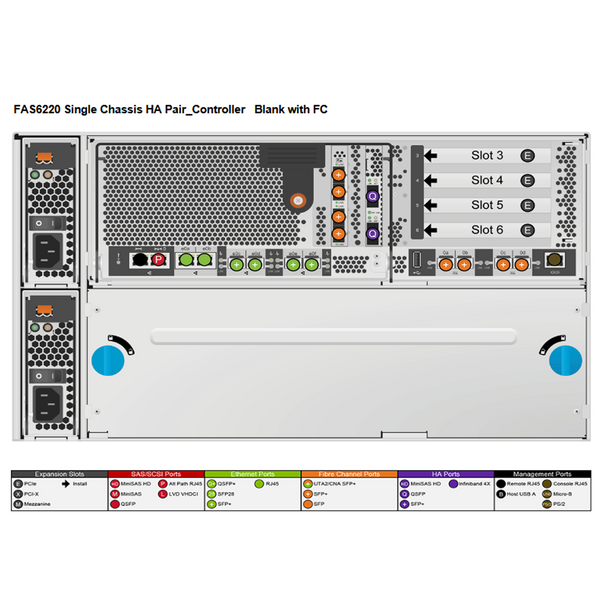 NetApp FAS6220 Single Controller Filer Head (Stand Alone)