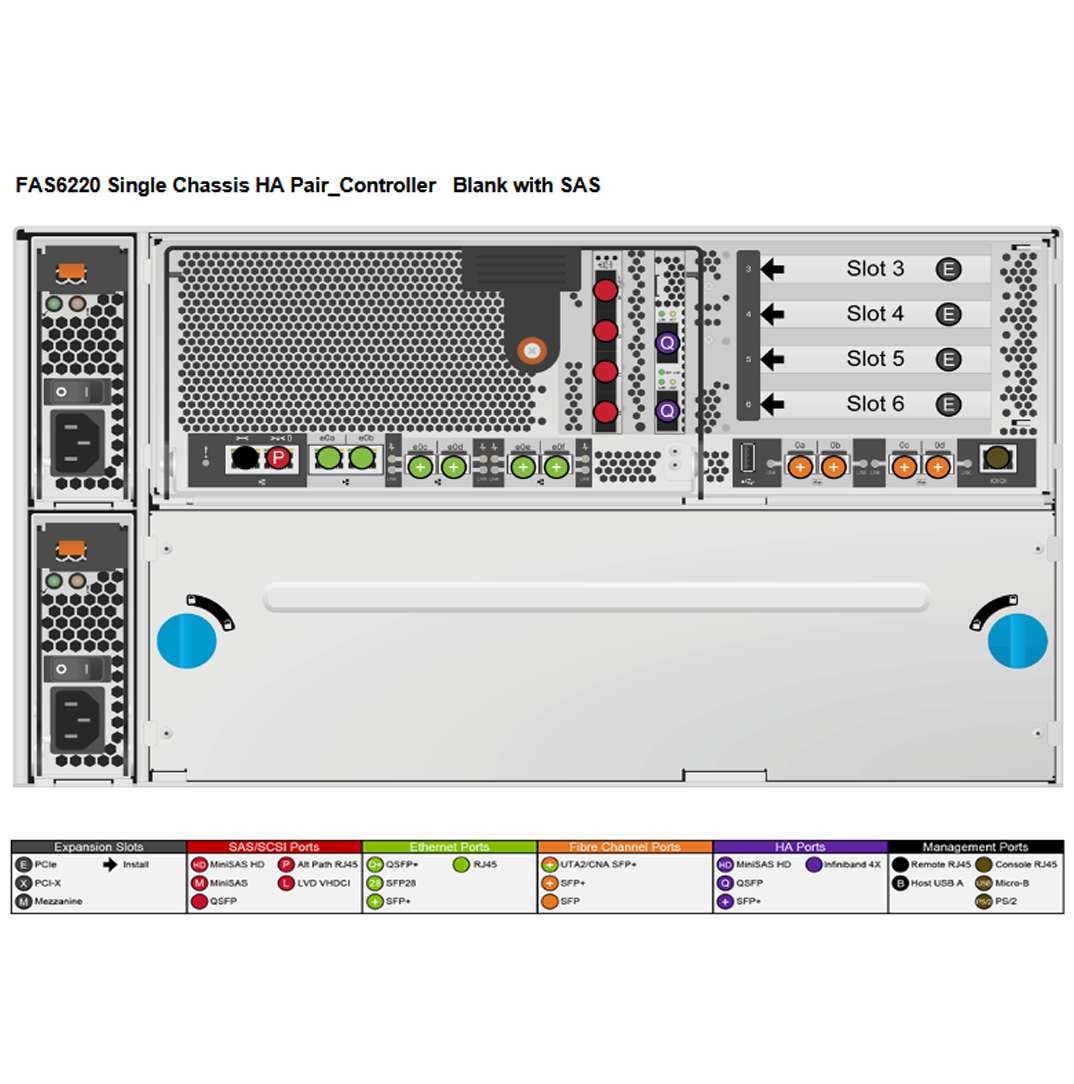 NetApp FAS6220 Single Controller Filer Head (Stand Alone) ECS