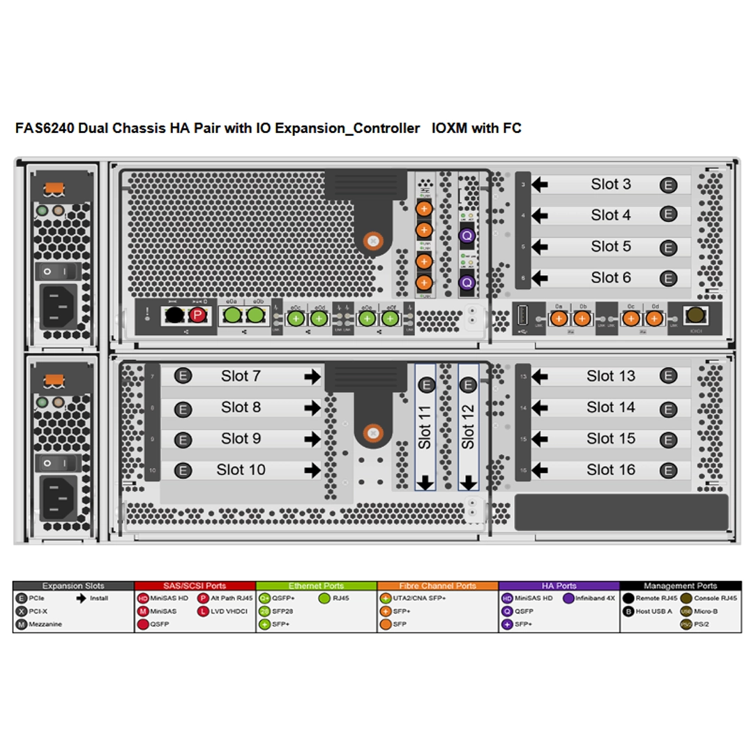 NetApp FAS6240 Dual Controller Filer Head w/IOXM (HA)