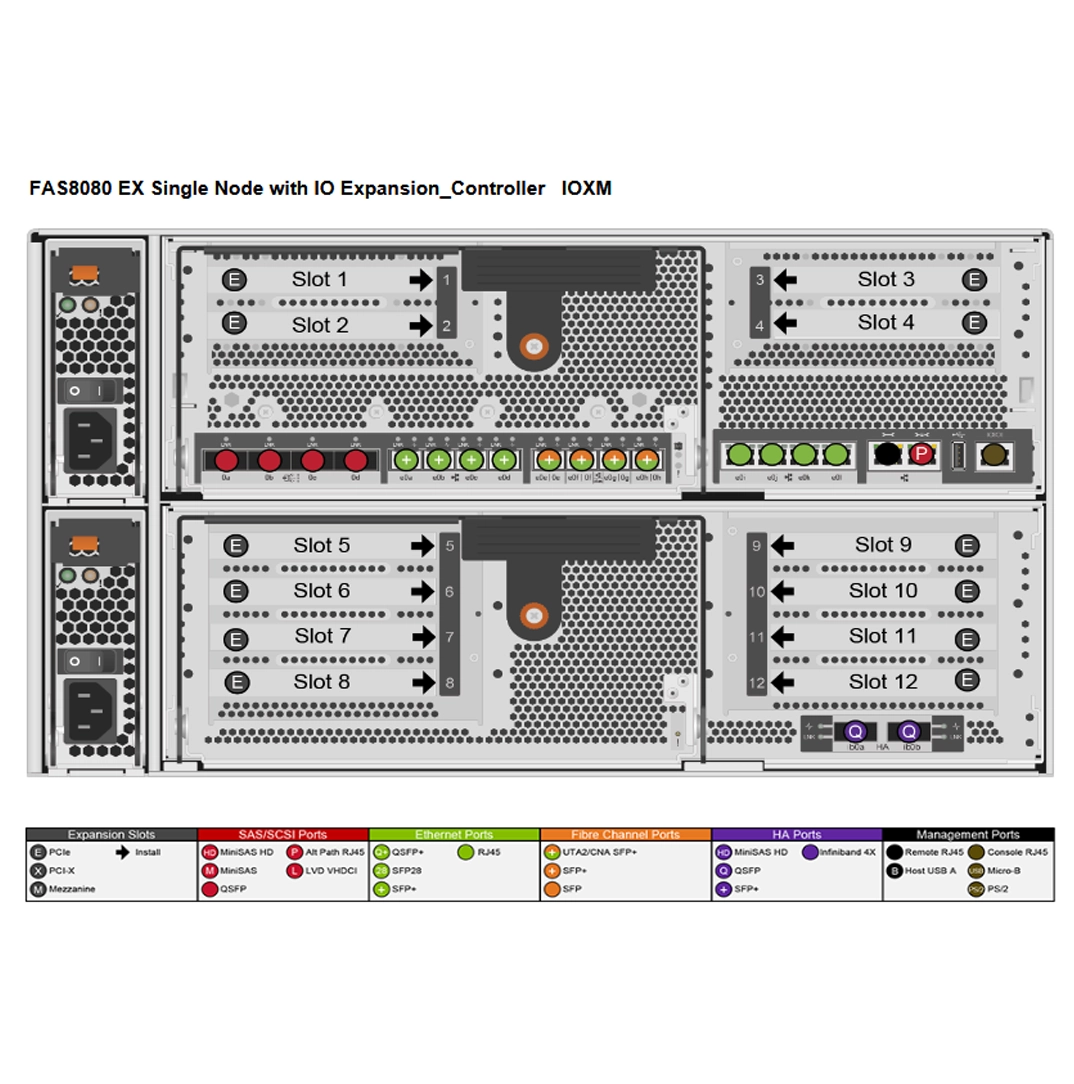 NetApp FAS8080 EX Single Controller Filer Head w/ IOXM (Stand Alone)