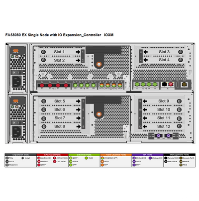 NetApp FAS8080 EX Single Controller Filer Head w/ IOXM (Stand Alone)
