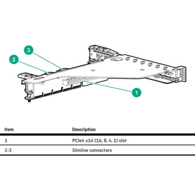 HPE DL325 (G10) Plus Primary x16 2x8 Slimline Riser | P20157-001