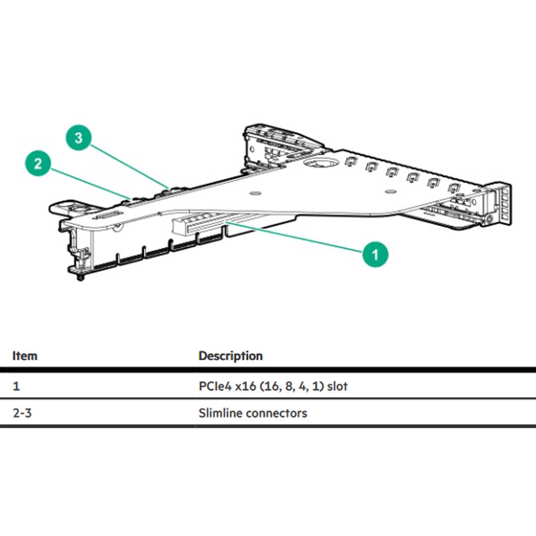 HPE ProLiant Dl36X (G10) Plus 8SFF 2NVMe CPU1 Riser Kit | P26465-B21