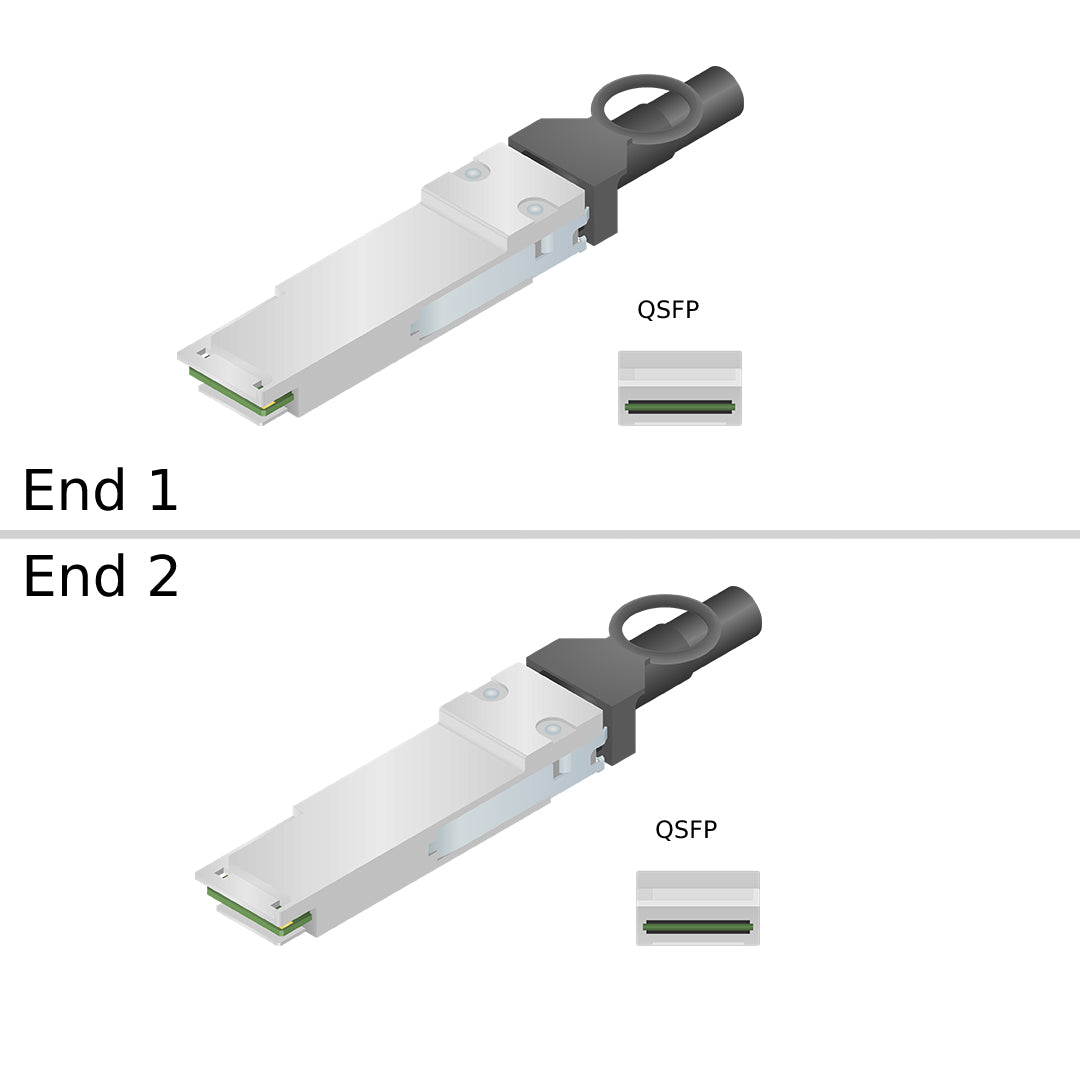 Netapp QSFP28 to QSFP28 100Gb 5M Data Cable (112-00683) | X-QSFP-100G-CU5M