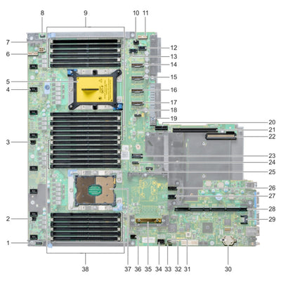 Dell Poweredge R640 System Board Motherboard | CRT1G