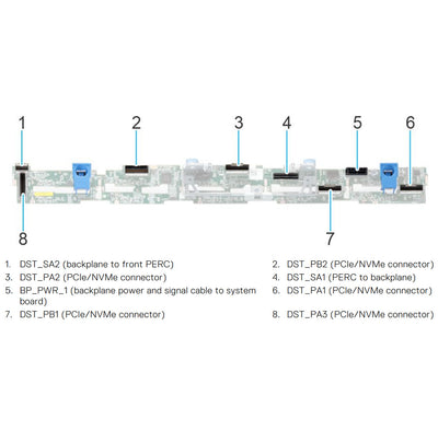 Dell PowerEdge R650 10x2.5" Uni Backplane Kit