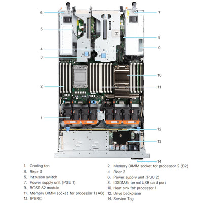 Refurbished Dell PowerEdge R650 (8 x 2.5”) 1U Rack Server