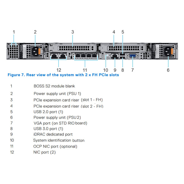 Refurbished Dell PowerEdge R650 (8 x 2.5”) 1U Rack Server