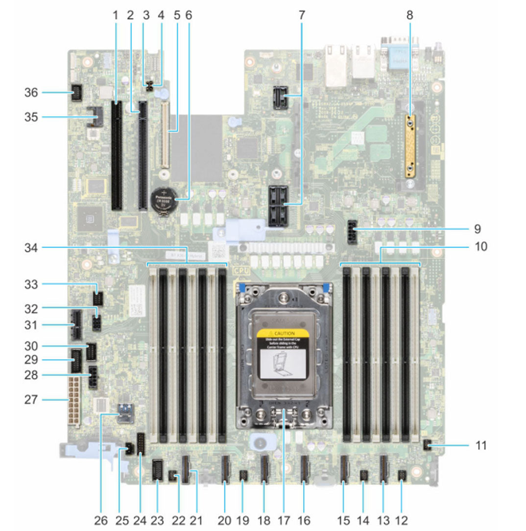 Dell Poweredge R*515 Motherboard With Broadcom 5720 Dual Port 1Gb Lom | 7PXPY