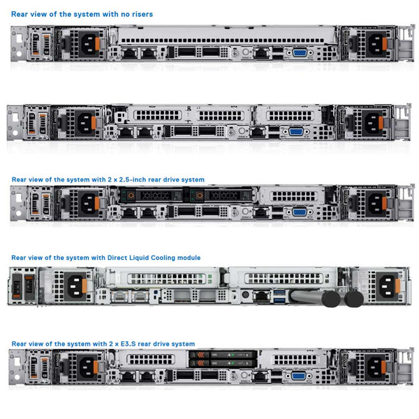 Dell PowerEdge R6615 Rack Server Chassis (10x 2.5")