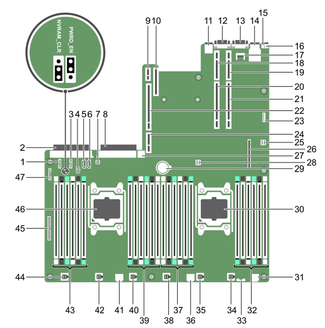 Dell 13th Gen 2 Socket System Board Motherboard | H21J3